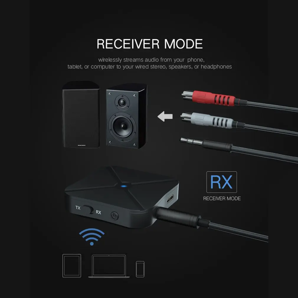 2 in 1 Wireless Bluetooth Transmitter Receiver Universal 3.5mm Audio Adapter TV Car Music Receiver For Headphone Speaker Louder