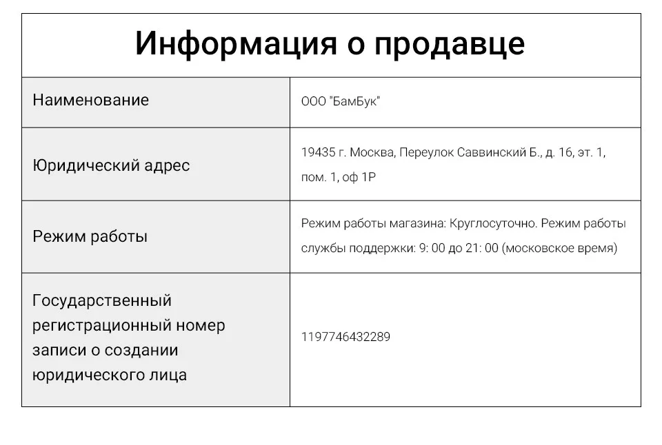 SDARISB Плоская выжимающая швабра и ведро для рук Вкладыши из микрофибры для влажной или сухой уборки на лиственных