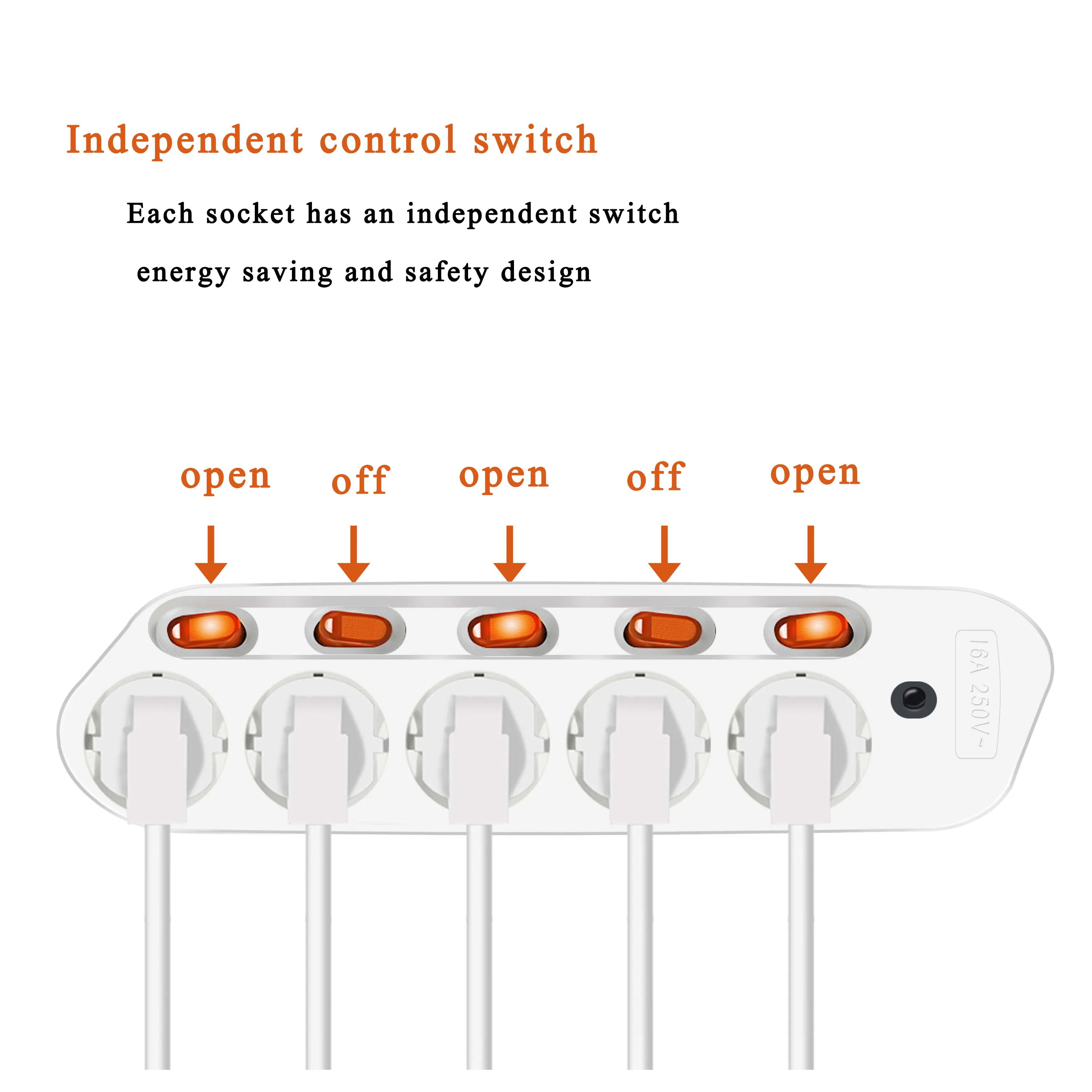 European Germany Extension Cord Socket 1.5/2.5M EU Power Plug 5AC Outlets Charging Port Separate Switch Control Electric Socket