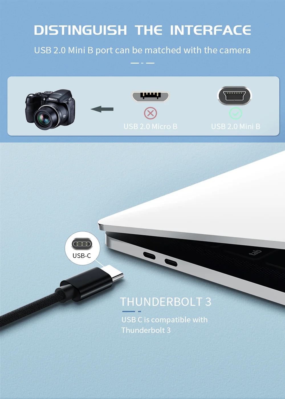 USB Type C To Mini USB Quick Charging Cable USB2.0 Charger Data Transfer Cable For Computer Synchronization Data Transmission