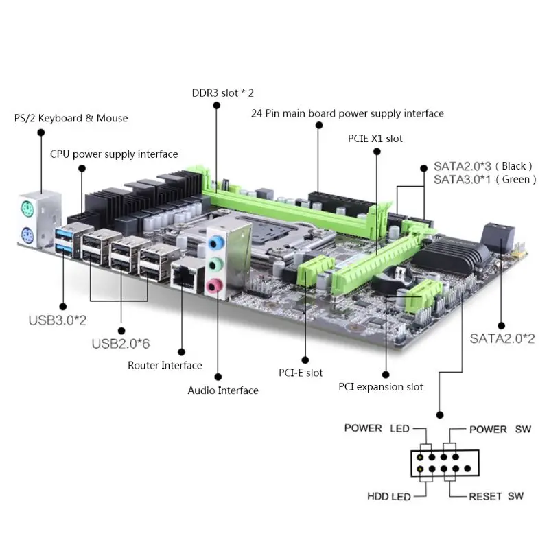 High Quality Huananzhi X79 Motherboard LGA 2011 USB3.0 SATA3 Support REG ECC Memory and Xeon E5 Processor