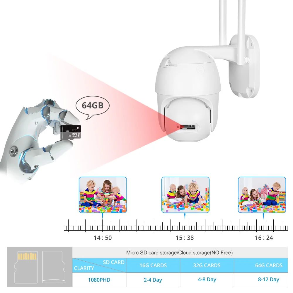 IP камера MISECU H.265X PTZ с поддержкой Wi Fi 1080P 5 Мп|Камеры видеонаблюдения| |