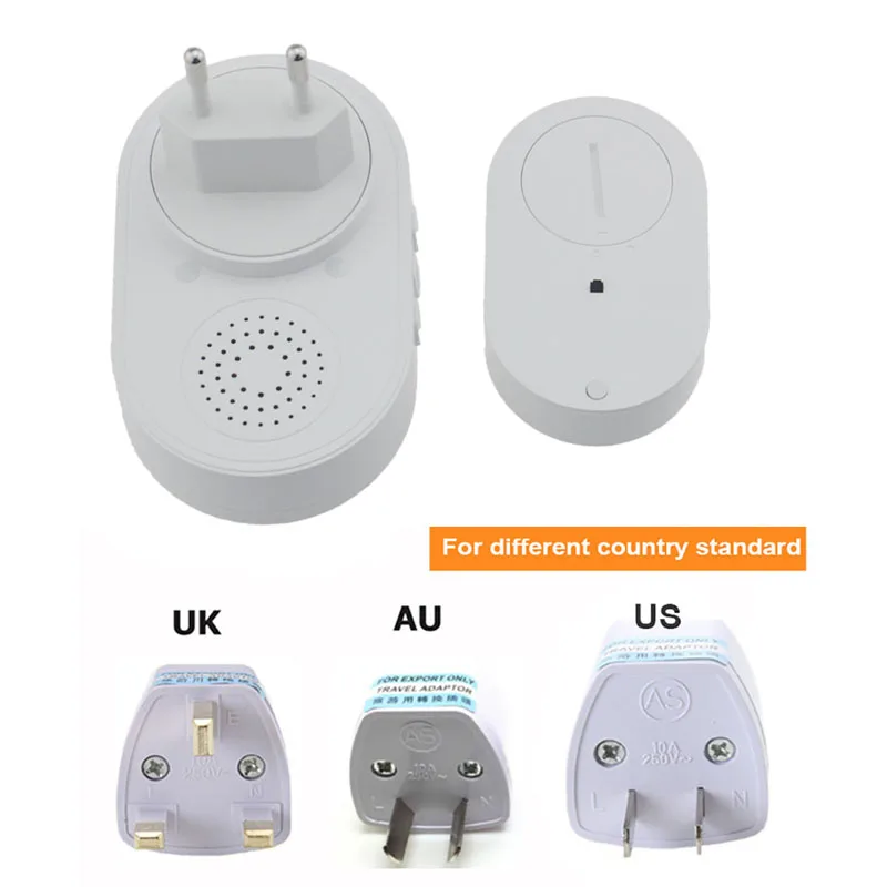 topvico wifi botao de panico para idosos 04