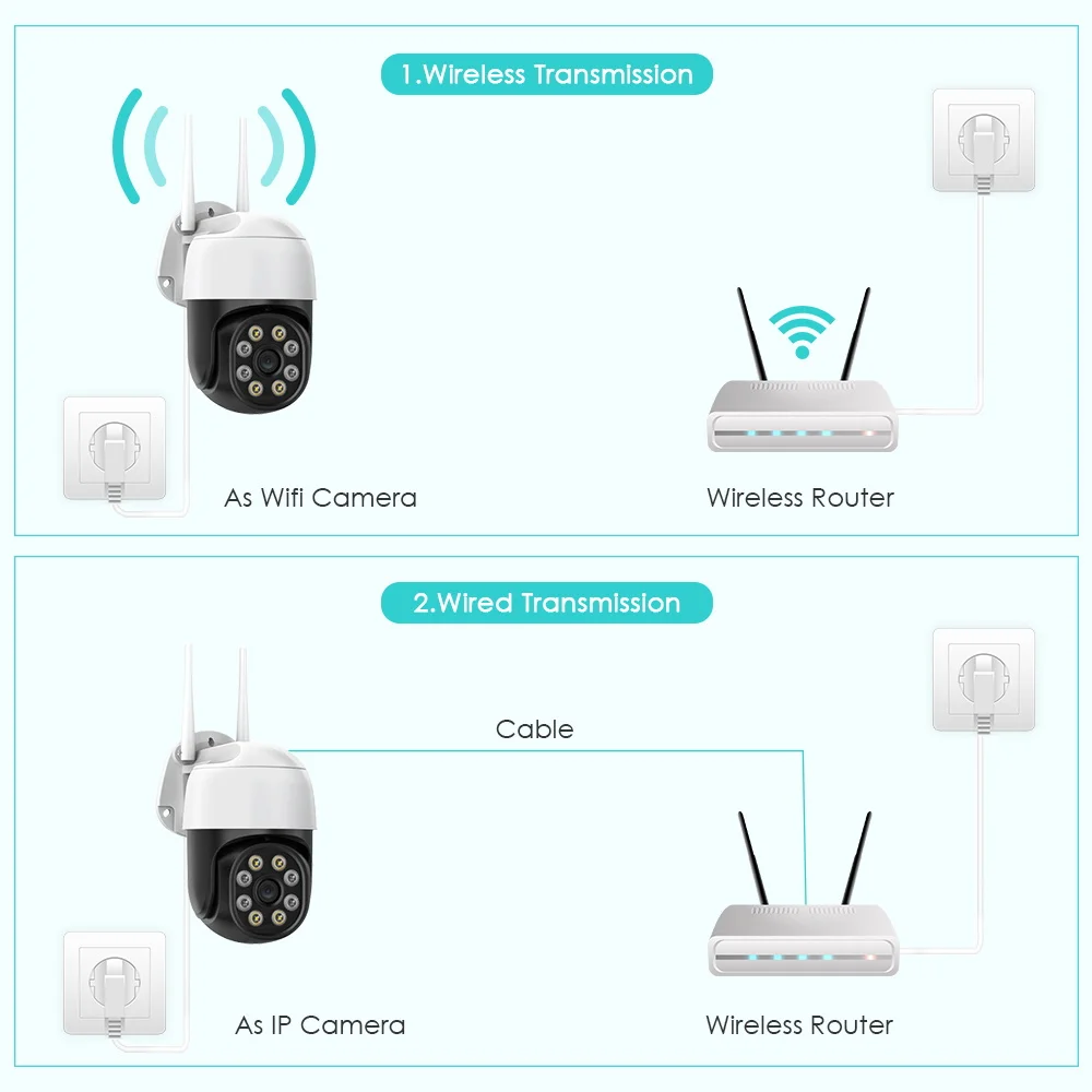 4K 8MP PTZ Outdoor WiFi IP Camera 1080P H.265  Wireless 5X Digital Zoom Auto Tracking Night Vision Surveillance Security Camera