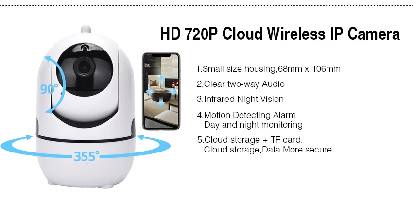 IP camera