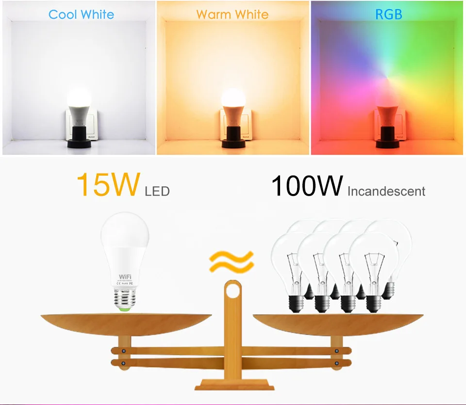 E27 смарт-лампочка Wifi RGB теплый/холодный белый пульт дистанционного управления с помощью приложения B22 AC 85-265V Светодиодный Wifi ламповый светильник для работы с Google Home Assistant