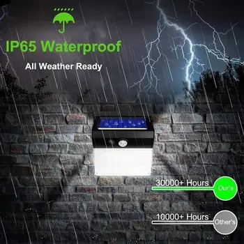 

136 LED Solar Power Wall Light Outdoor Solar Light Eco-Friendly 270° Wide Angle Security Walkway Lights Durable Street Lamp