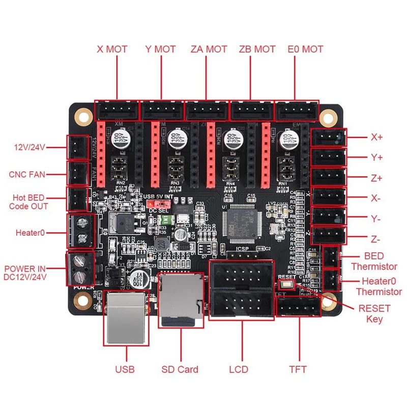 SKR Mini V1.1 3D печатная плата управления Поддержка TMC2208 TMC2130 LV8729 DRV8825 A4988 ST820 детали 3D печати(клеммный блок