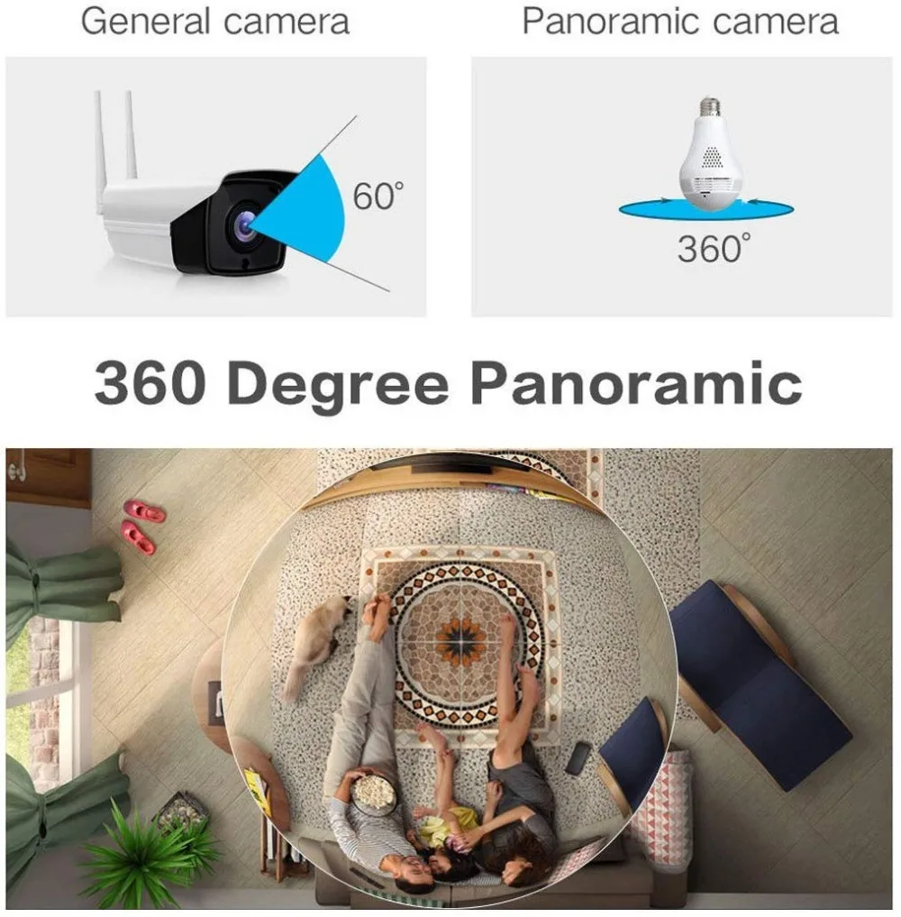 360 градусов WiFi лампа мини камера 960P HD CCTV Панорамное Обнаружение движения домашнее наблюдение удаленный монитор камера espia Скрытая tf