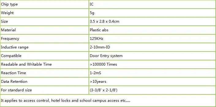 100 шт./лот 125 кГц RFID брелоки Жетоны Брелоки Брелок ID карты только для чтения контроль доступа RFID карты