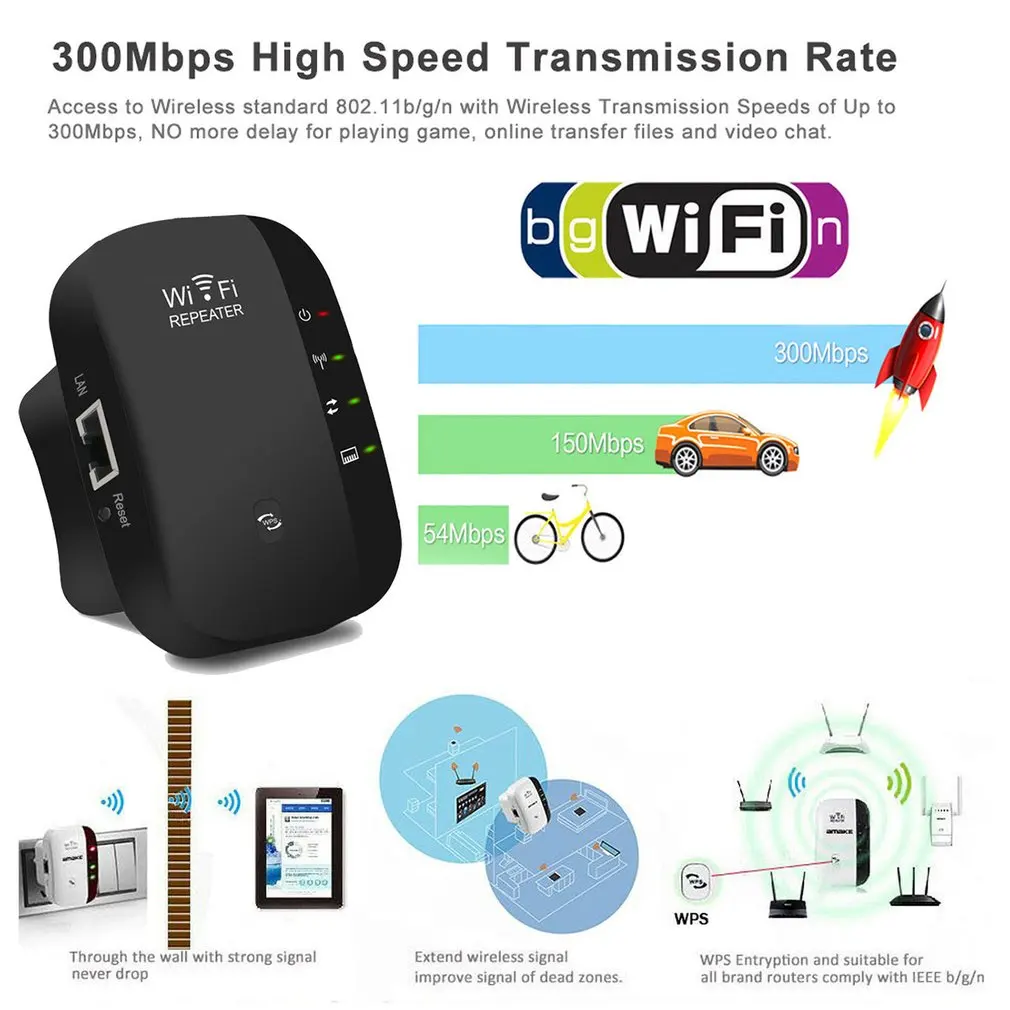 Wifi ретранслятор WiFi расширитель Wi-Fi усилитель беспроводной 300 м 802.11Ap усилитель сигнала дальний репитер Wi-Fi точка доступа