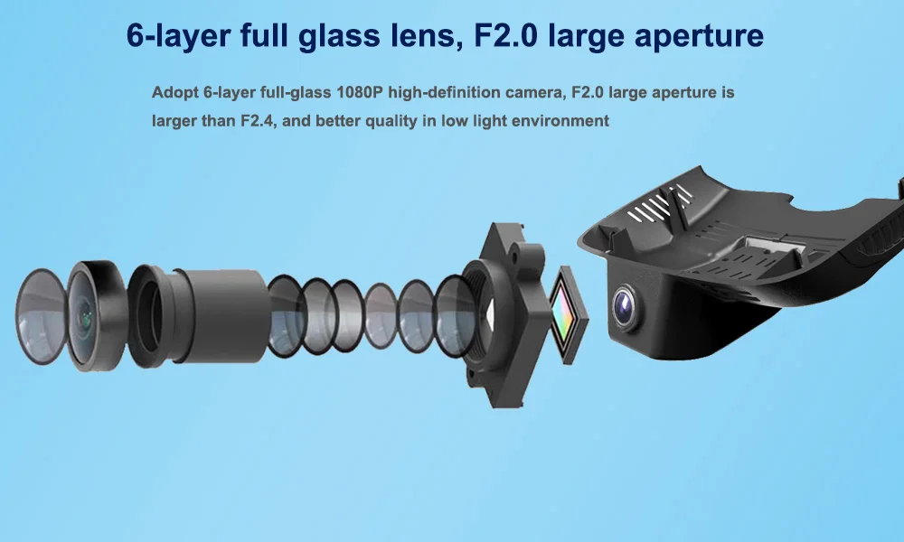 Six Glasss HD 1080P Lens --- Sony IMX323