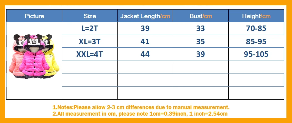 Толстовки для девочек с Микки и Минни Маус зимняя теплая куртка для маленьких девочек, много стилей, пальто для девочек верхняя одежда для детей от 1 до 4 лет детская одежда
