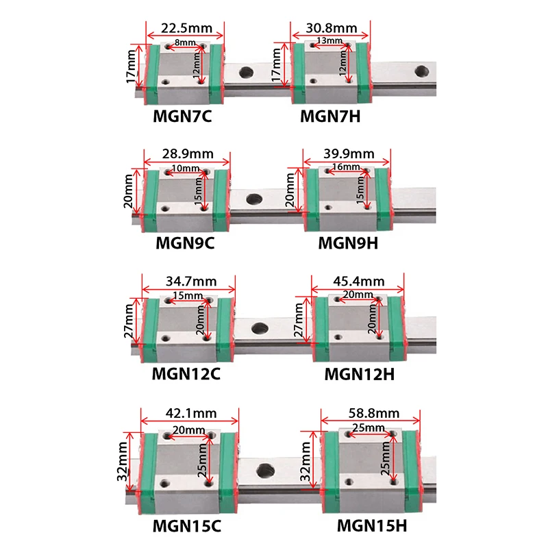 CNC, transporte, MGN9H, MGN12H, MGN15H, MGN9C, MGN12C,