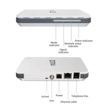 

original unlocked huawei b260a 3g wifi wireless router