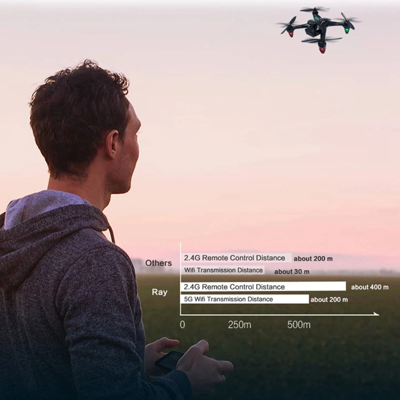 Global drone Gw198 Дрон аэрофотосъемка Профессиональный Gps Дрон и 5G Wifi Fpv Камера Ультра прозрачная 1080P профессиональная длинная
