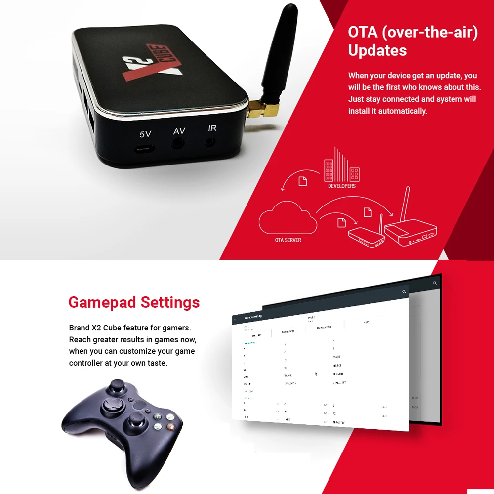  Android 9.0 Smart TV Box X2 cube S905X2 2GB 16GB DDR4 Amlogic X2 Pro 4GB RAM 32GB Media player Dual