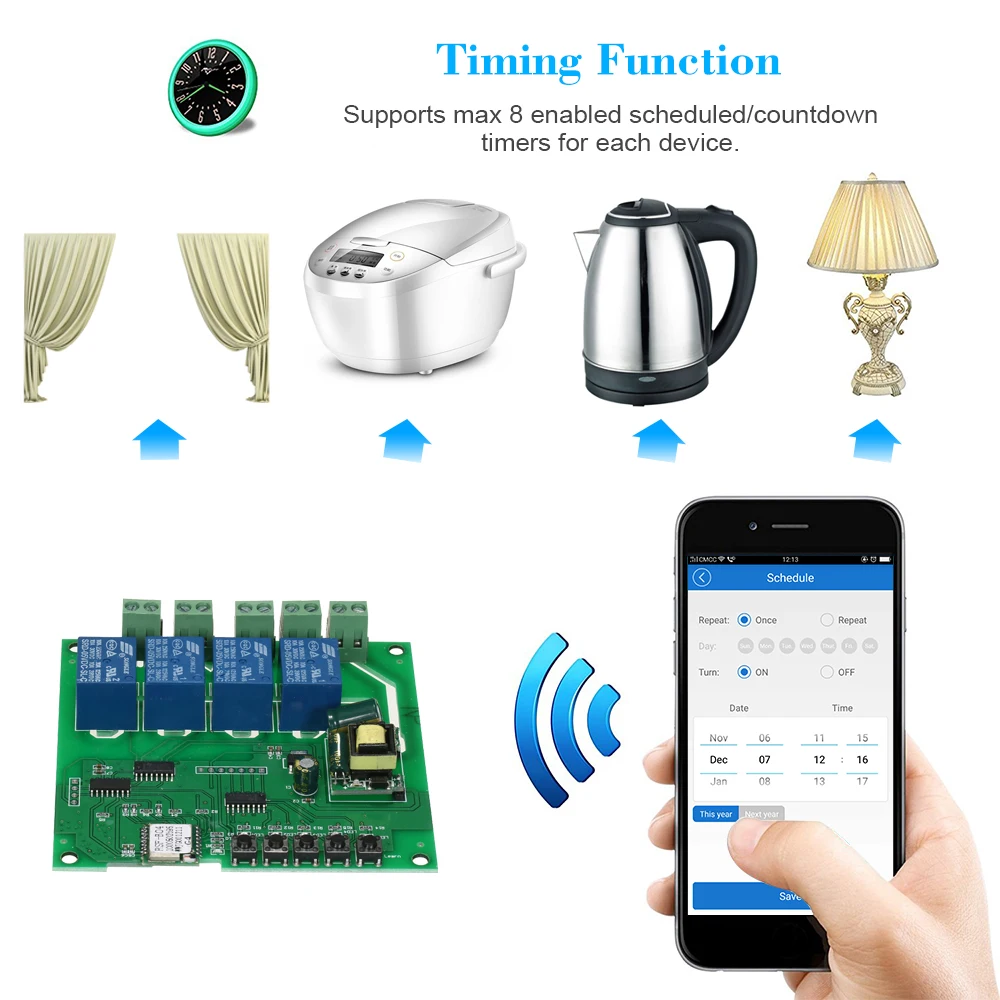 SONOFF 4CH AC85-250V 4 канала Din рейку монтаж WiFI переключатель универсальный беспроводной умный переключатель для дома/гнездо умный дом
