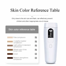 Эпилятор Ipl, эпилятор, перманентное удаление волос, контактное тело, ноги, бикини, триммер для женщин, массаж тела