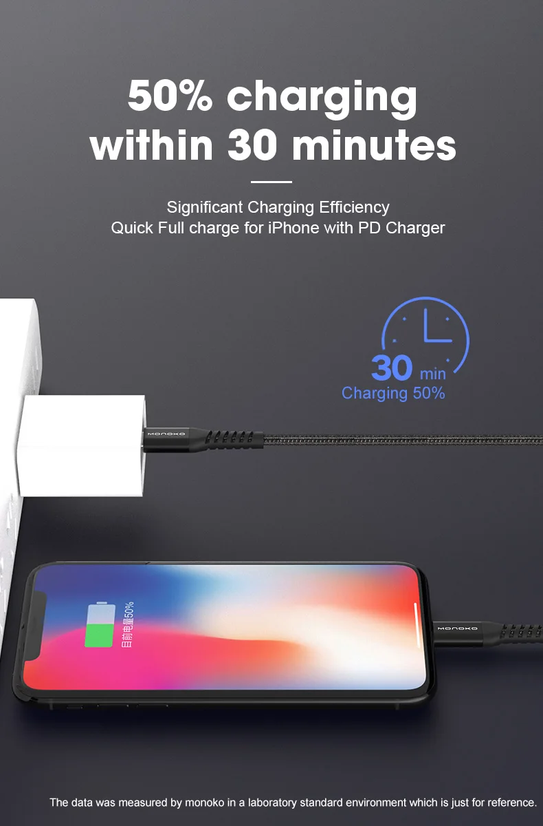 MFi USB C to Lightning Cable 18W PD for iPhone XS Max X 11 3A Fast Charging Data for Macbook iPad type C Cord C94 Made for IOS