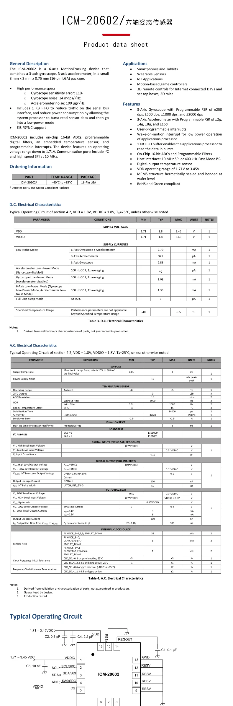 gWySivumxdSt8bVj0zlhnChQi5VvUSdcUE/t