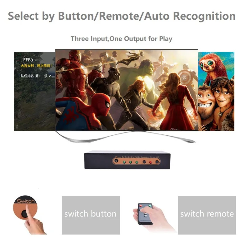 HDMI ȣȯ ġ , 3 in 1 Out, 4K @ 60Hz UHD HDR 3 Ʈ, 4K  IR , 18Gbps 1080P 3D HDCP2.2 HDMI й ñ