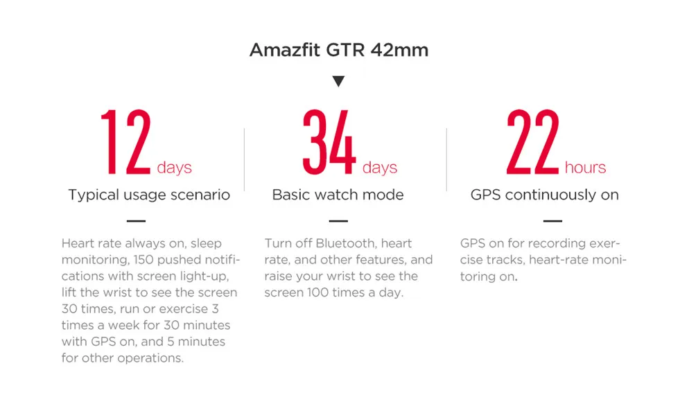 Huami Amazfit GTR 47 мм 42 мм Смарт часы AMOLED экран 5ATM водонепроницаемый gps ГЛОНАСС 12 спортивных режимов для Android iOS