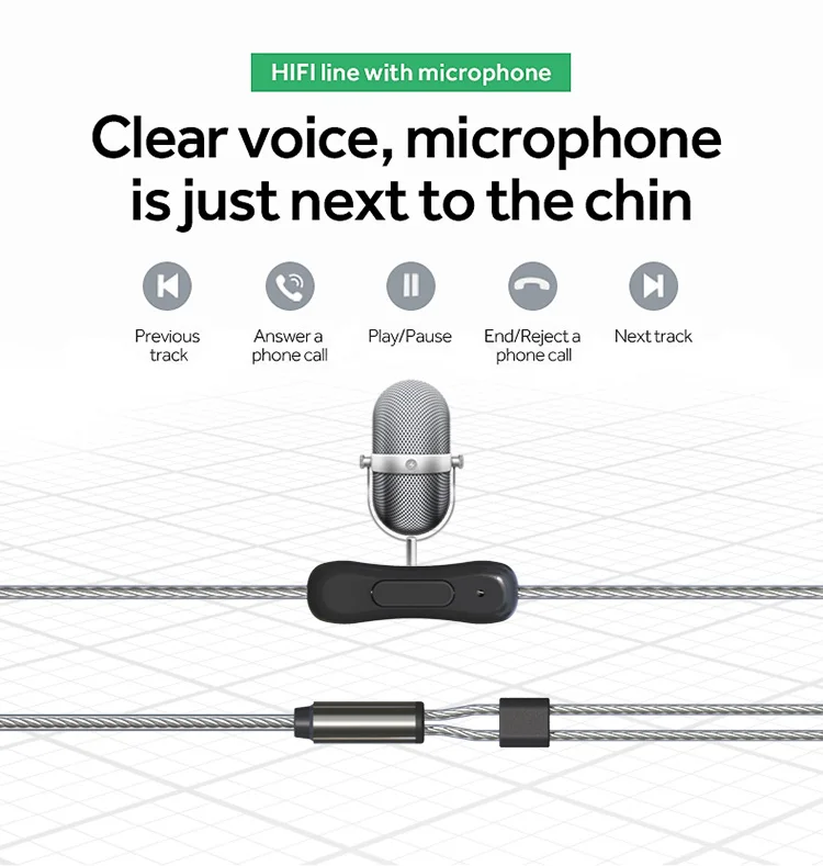 FMJ M2 BT MN Bluetooth v5 0 earphone Double Dynamic circle changeable wire true 4D for sports and music Upgrade model of M2