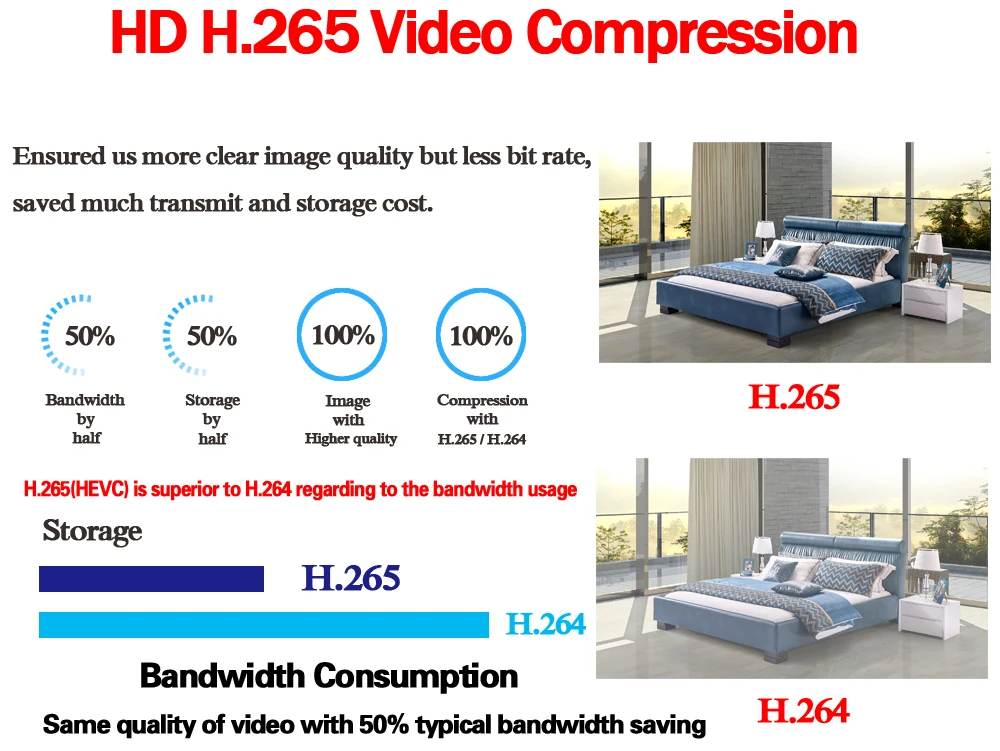 H.265 4CH 5MP POE NVR комплект системы видеонаблюдения Двусторонняя аудио NVR AI IP камера Инфракрасный наружный водонепроницаемый видео безопасности набор для наблюдения