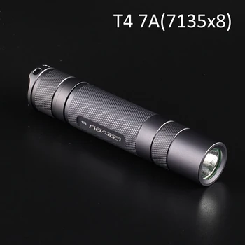 

Convoy S2 LED Flashlight Multi-Function Headlight Flashlight Neutral Suitable For Camping, Hiking, Hunting And Family Use