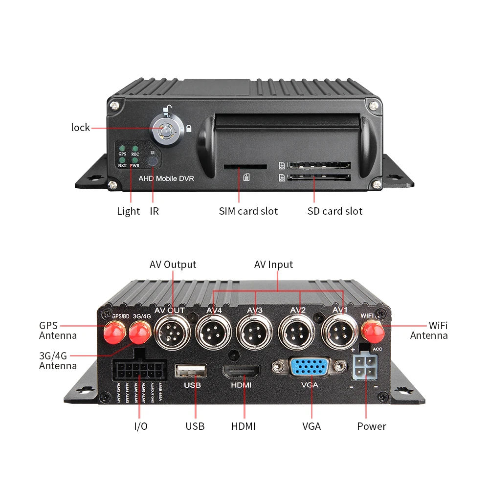 Бесплатная доставка 4CH GPS 4G WIFI 1080P AHD 256GB SD автомобильный видеорегистратор комплект