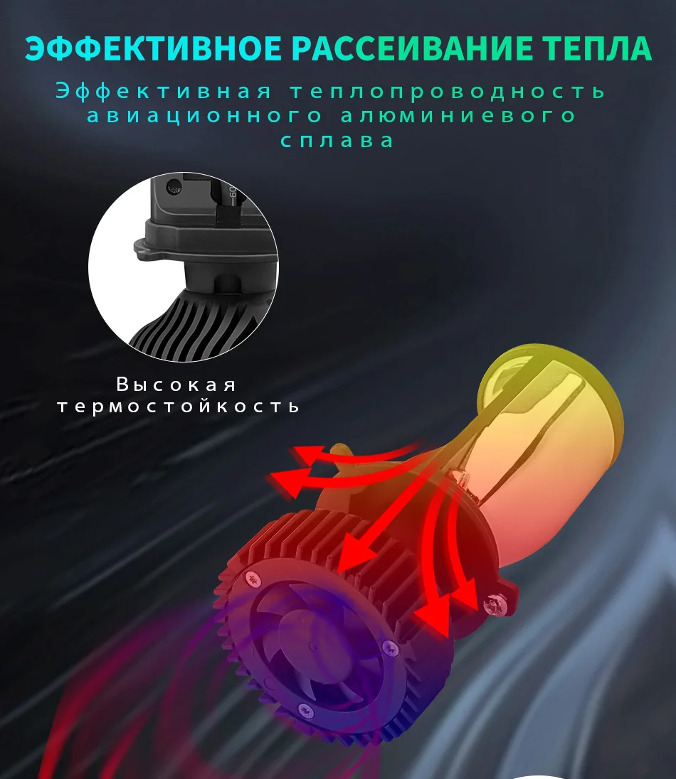 大透镜汽车led大灯2_05