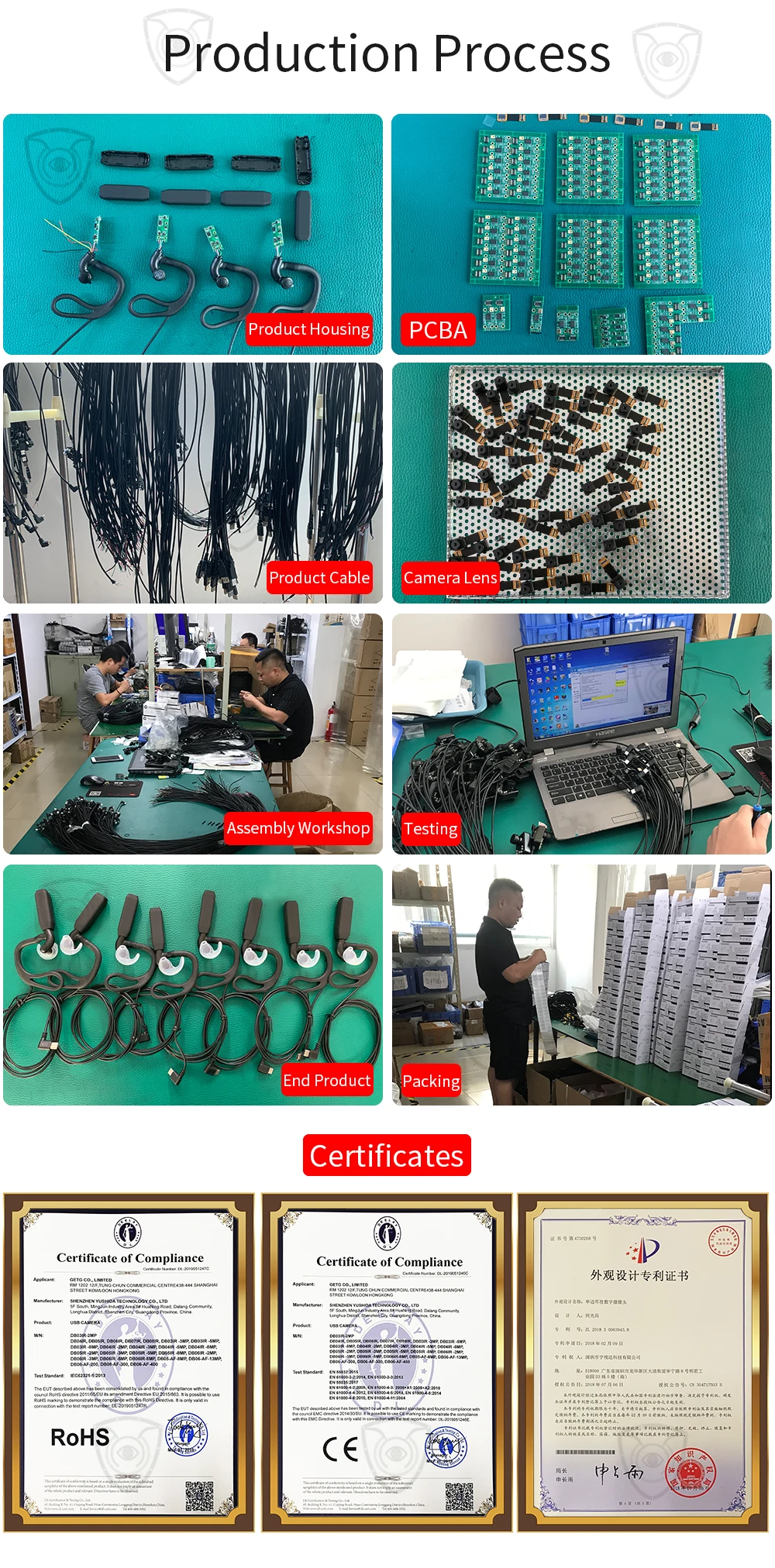 Type-C头单耳1080生产图片_英文