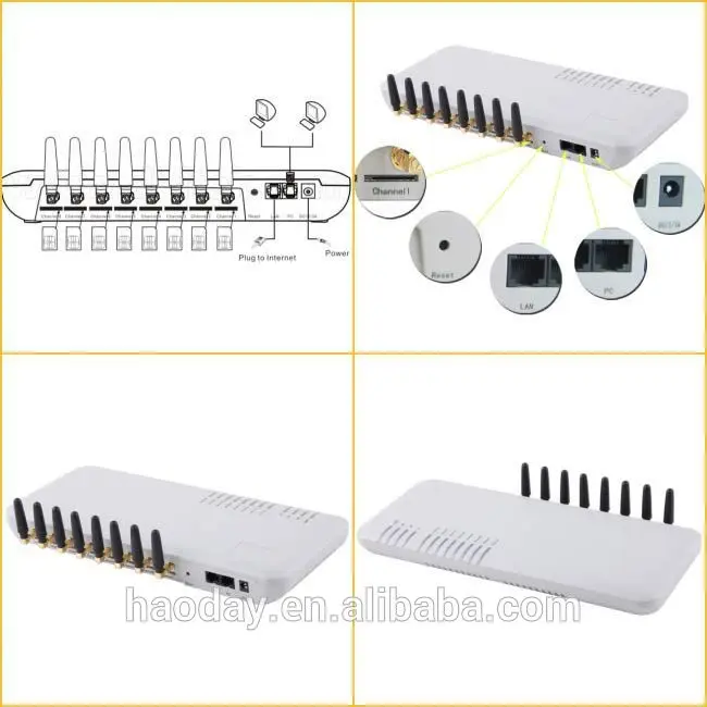 

VoIP GSM Gateway/ Gateway GSM-VoIP / IP GSM Gateway 8sims GoIP8 8 Port GoIP Gateway