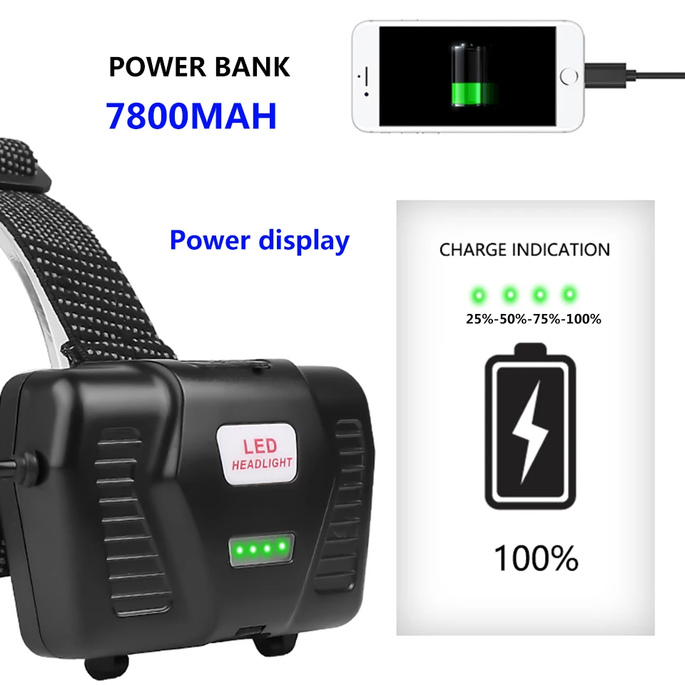Xhp90.2 Led Headlamp 32W Bulbs 3*18650 Battery 7800mah Flashlight Torch