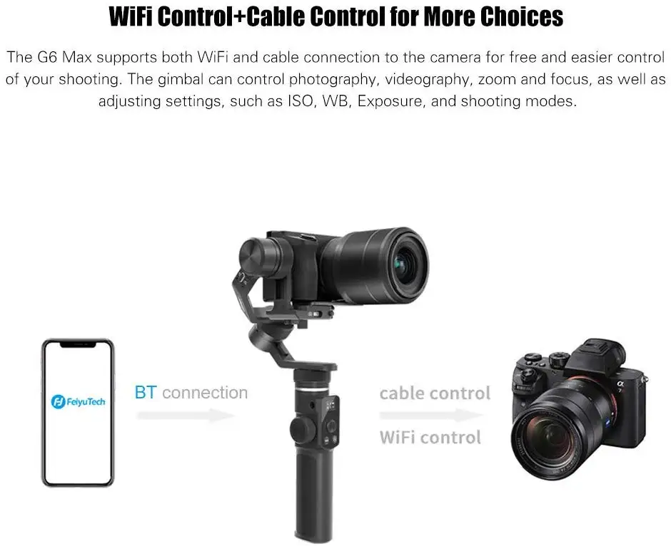  Feiyu G6 MAX 3 Axis Handheld Gimbal for Mirrorless Cameras/Smartphone/Action Cameras/Pocket Cameras