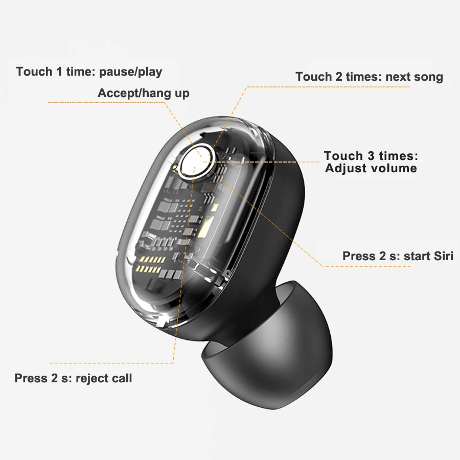 Мини TWS Bluetooth наушники беспроводные наушники Беспроводная гарнитура свободные наушники бинауральные звонки сенсорное управление прозрачный дизайн