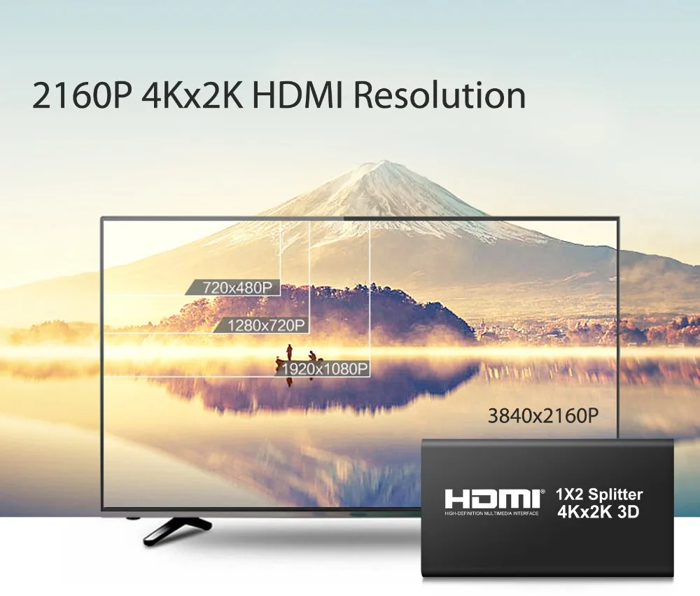 2 Way HDMI Splitter5