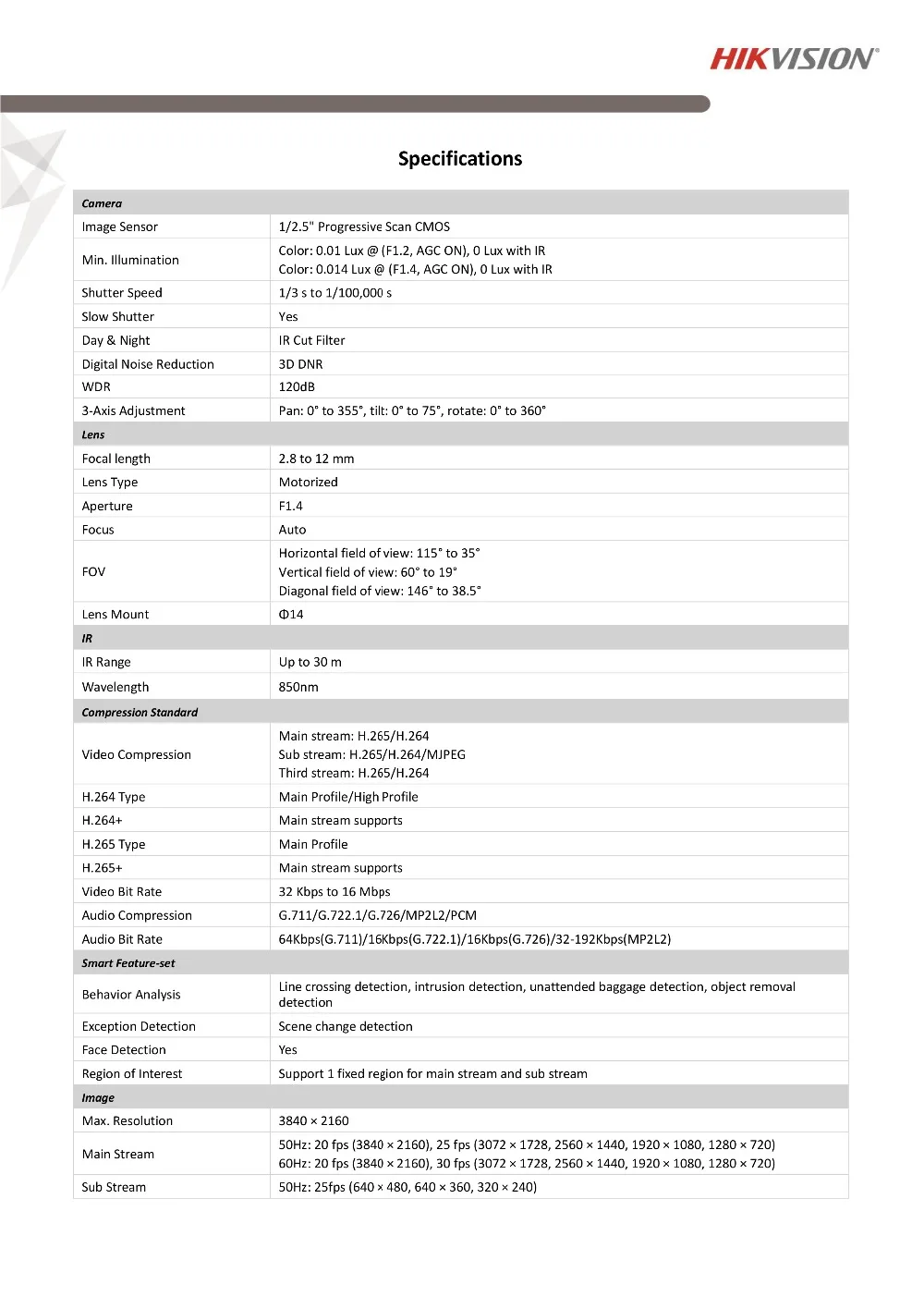 Hikvision,, 5MP, Vari-focal, камера безопасности, H.265, DS-2CD2H85FWD-IZS, револьверная, CCTV, IP POE камера, 2,8-12 мм, распознавание лица