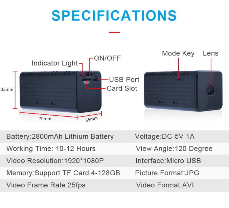 Новая Мини Wifi камера 1080P ночное видение микро Обнаружение движения видеокамера