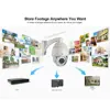 Video Surveillance
