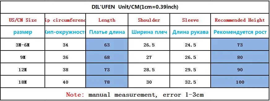 2018 новый осенне зимний комбинезон для новорожденных теплый мальчиков хлопковая