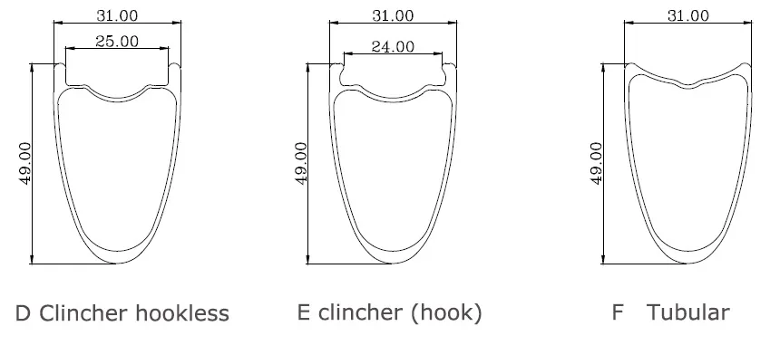 400gr ultralight 700C all road 25mm internal width 39mm or 49mm high carbon rims Clincher Tubeless gravel cyclocross bike wheel