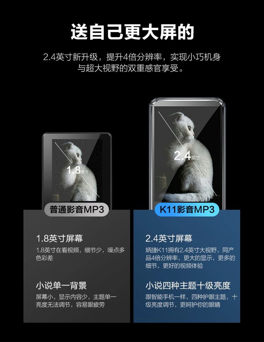 BENJIE K11 IPX4 водонепроницаемый HIFI Mp3 музыкальный плеер 8 Гб без потерь Мини Портативный Аудио плееры FM радио Электронная книга диктофон
