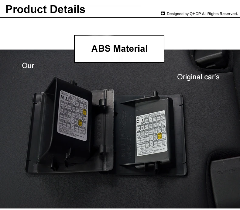 QHCP автомобильный ящик для хранения предохранителей лоток держатель Монета карты ABS для Subaru Forester 13-18 19 Outback 10-14 15-18 XV 12-17 18-19 Legacy 15-17