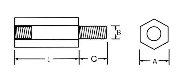 DIN934-1