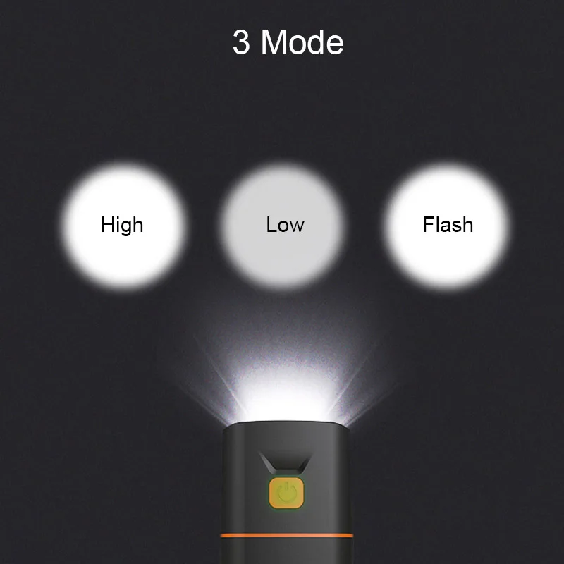 Bike Lights Set 3*L2/T6 LED Bicycle Light USB Charging Mobile Power Built-In 18650 Battery 3 Modes Front Headlight Lamp