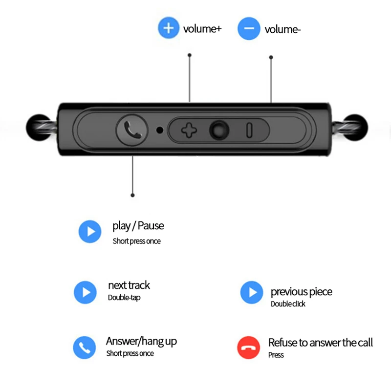 In Ear Wired Headphones For Phone with Microphone Wire Earphone Earbud Bass Headsets for Mobile Phone Iphone Xiaomi
