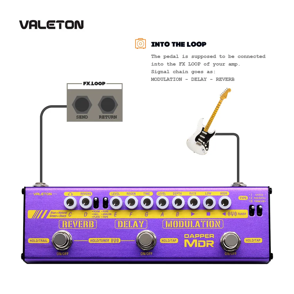 Valeton гитара Мульти педаль эффектов Dapper MDR реверберации задержки хора Phaser Vibrato тремоло Flanger цифровой аналоговый ленты задержки