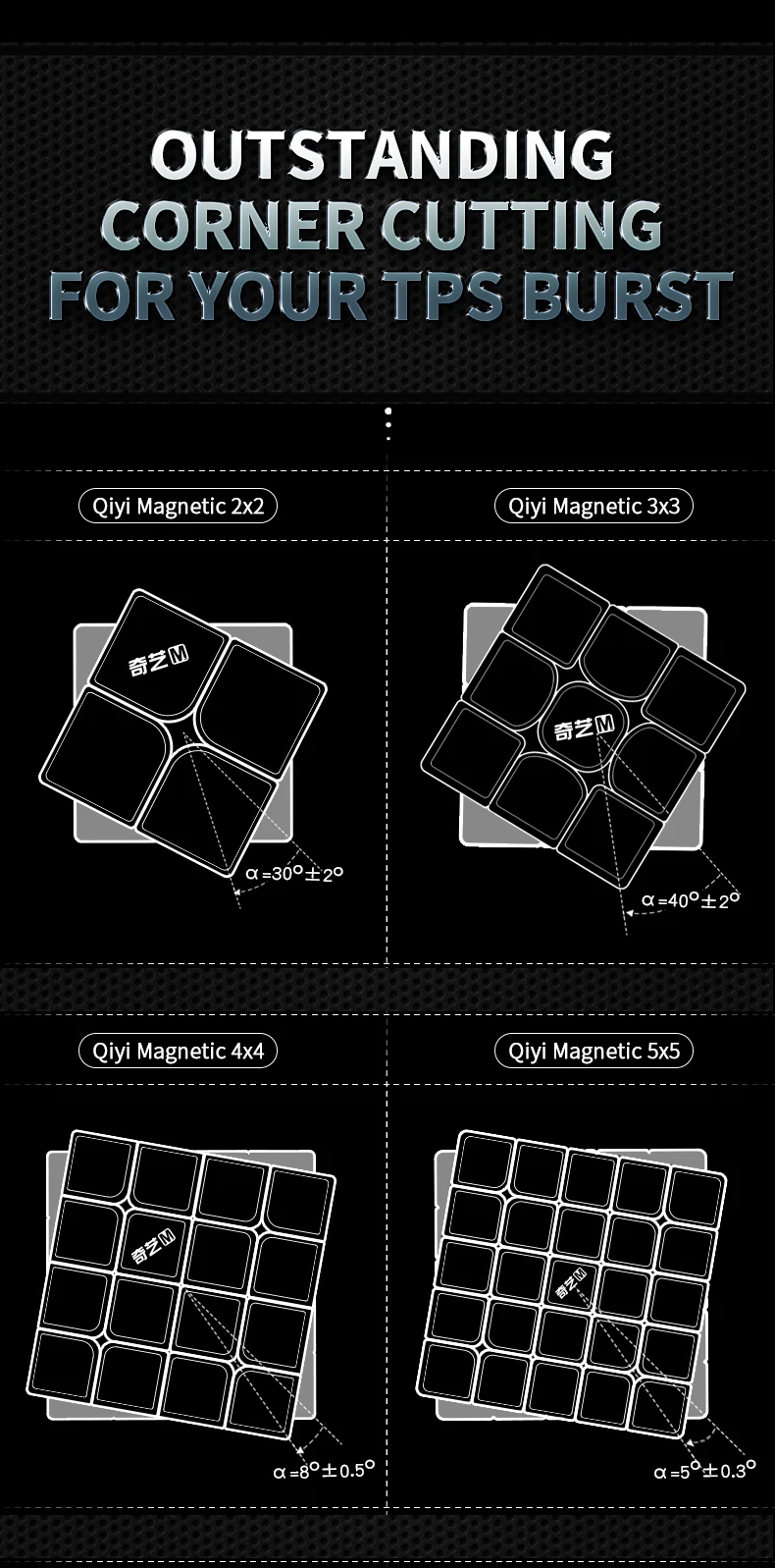 Quebra-cabeças de Ímãs sem Adesivo Cubo de Velocidade Brinquedos para Crianças Cubo Mágico Magnético Qiyi Series 3x3x3 Pirâmide 4x4x4 2x2x2 5x5x5 ms 10 2x2x2, cubo de velocidade 5x5x5, brinquedos para crianças